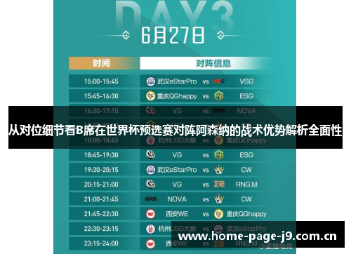 从对位细节看B席在世界杯预选赛对阵阿森纳的战术优势解析全面性