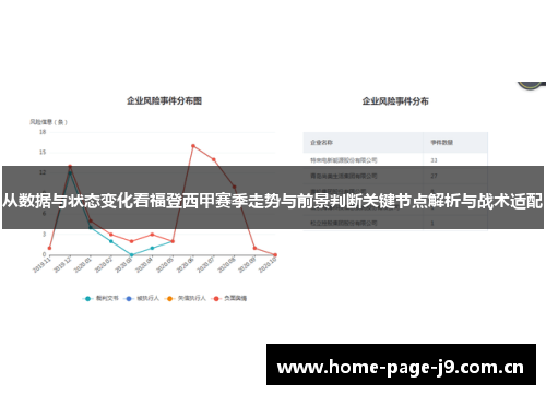 从数据与状态变化看福登西甲赛季走势与前景判断关键节点解析与战术适配